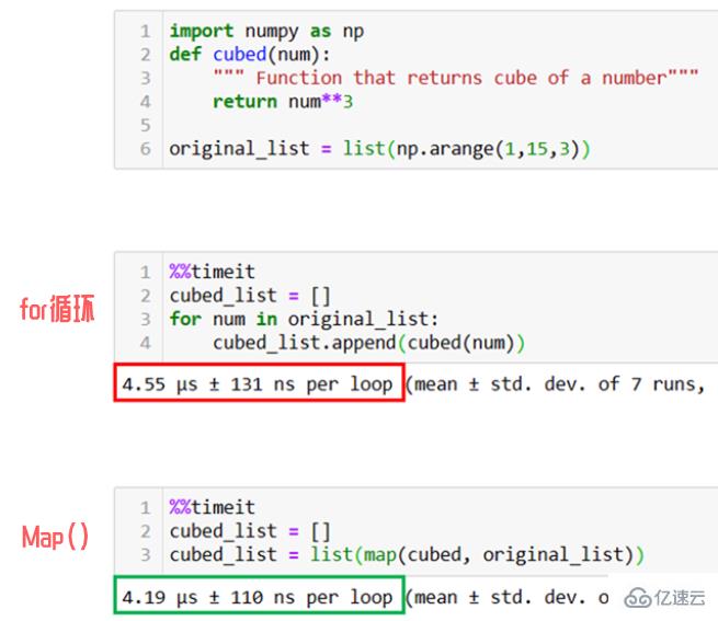 好用的Python內(nèi)置函數(shù)有哪些