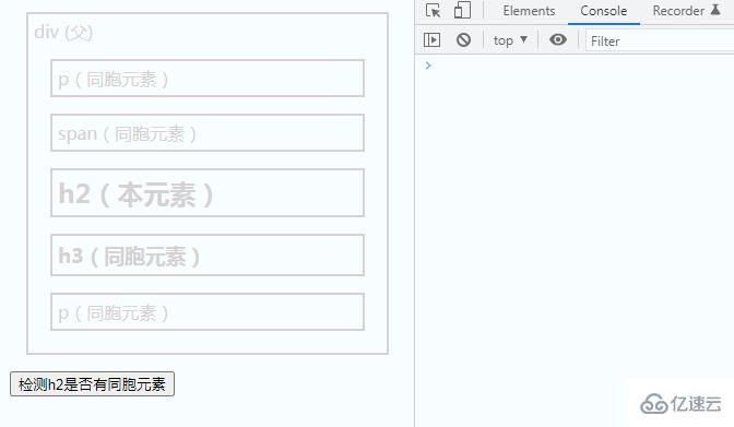 jquery能不能检测是否有同胞元素  jquery 第2张