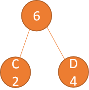 C++怎么实现哈夫曼树