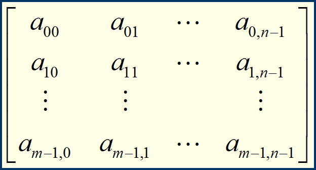 C++稀疏矩阵怎么实现