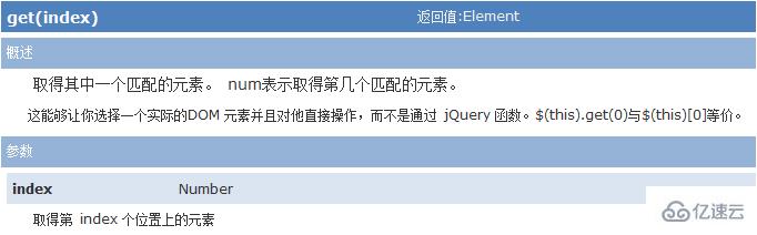 jquery对象访问的方法是什么