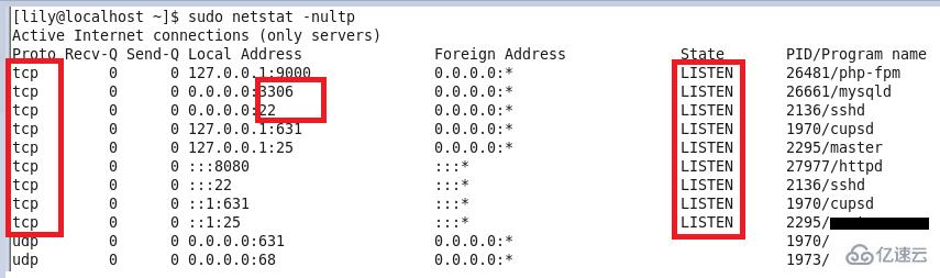 linux如何查看3306端口是否被占用  linux v2ray免费机场订阅地址 第2张