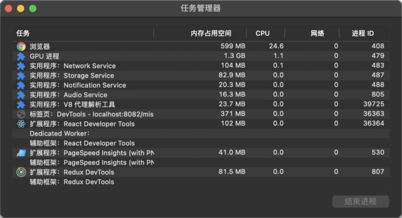 怎么避免JavaScript内存泄漏