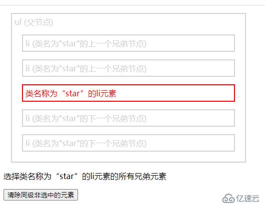 jquery如何清除同級非選中的元素