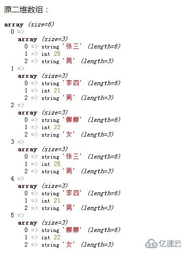 php如何增加数组的维度