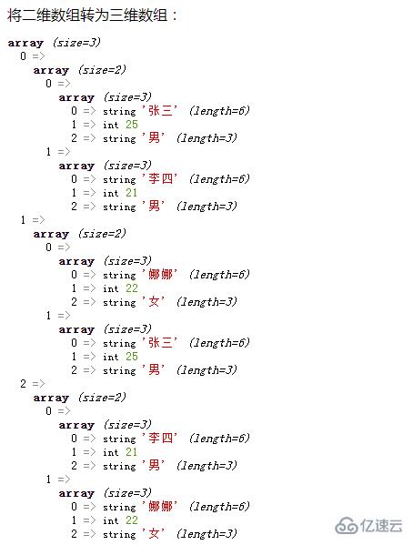 php如何增加数组的维度