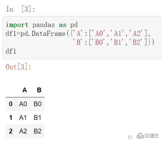 Python的concat与merge函数怎么使用