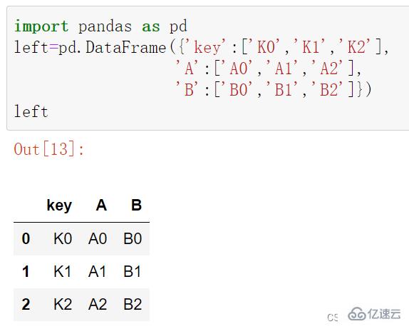 Python的concat与merge函数怎么使用