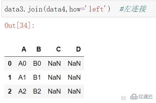 Python的concat与merge函数怎么使用