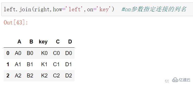 Python的concat与merge函数怎么使用