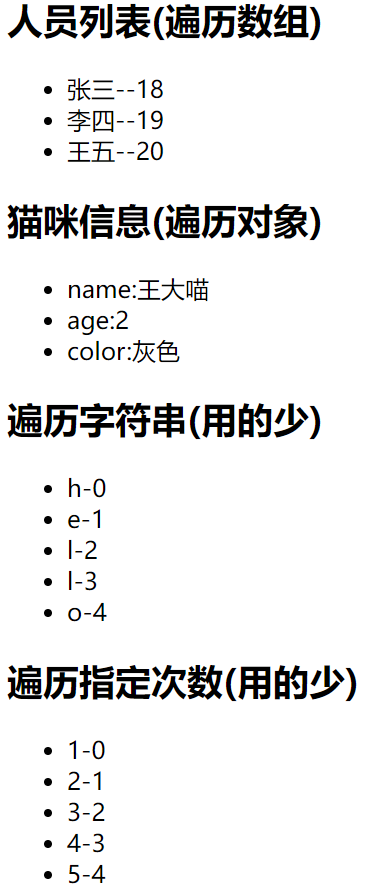 Vue怎么实现条件渲染与列表渲染  vue 第6张