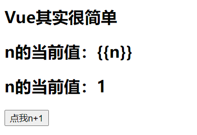 Vue內(nèi)置指令有哪些及怎么使用