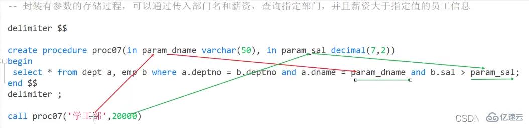 MySQL的存储过程实例分析