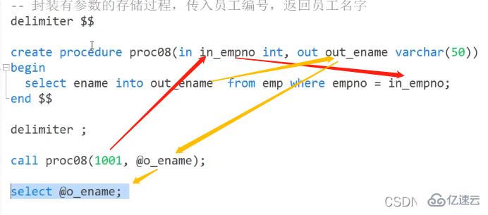 MySQL的存储过程实例分析