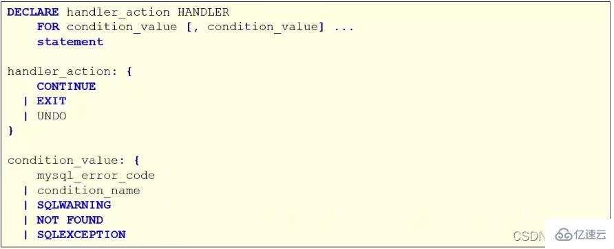 MySQL的存储过程实例分析