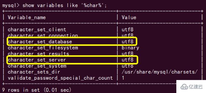 ubuntu如何修改mysql编码  mysql 第4张