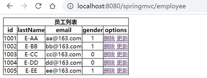 SpringMVC RESTFul如何实现列表功能