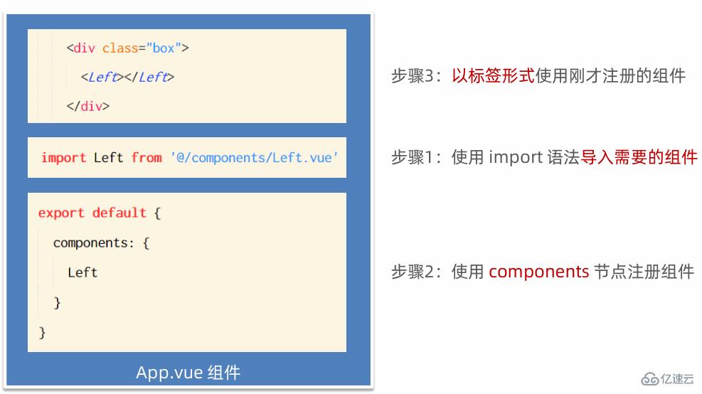 Vue中的watch偵聽(tīng)器、計(jì)算屬性、Vue-cli和組件怎么使用