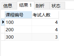 sql查询语句之平均分、最高最低分及排序语句怎么写