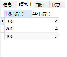 sql查询语句之平均分、最高最低分及排序语句怎么写