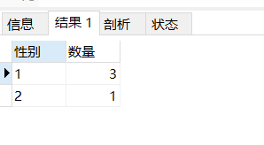 sql查询语句之平均分、最高最低分及排序语句怎么写