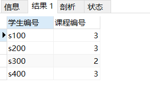 sql查询语句之平均分、最高最低分及排序语句怎么写