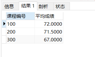 sql查詢語句之平均分、最高最低分及排序語句怎么寫