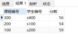 sql查詢語句之平均分、最高最低分及排序語句怎么寫