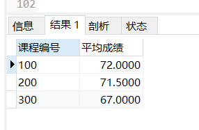 sql查询语句之平均分、最高最低分及排序语句怎么写