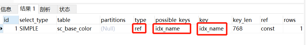 mysql字段為NULL索引會失效嗎