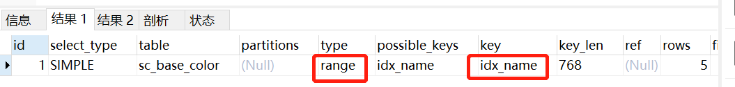 mysql字段為NULL索引會失效嗎