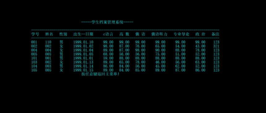 C语言如何实现学生档案管理系统