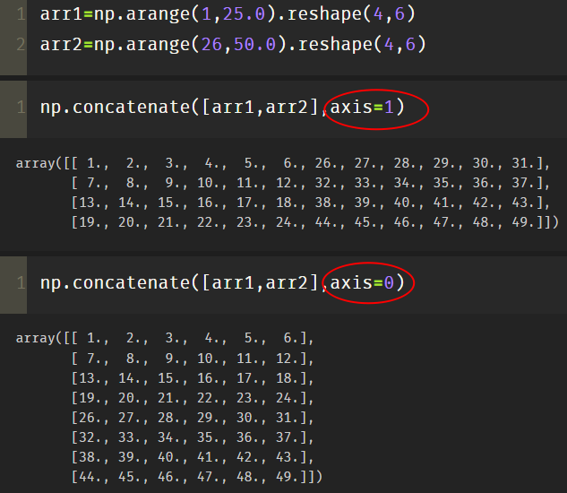 Python数组变形的实现方法有哪些