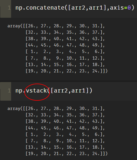 Python数组变形的实现方法有哪些