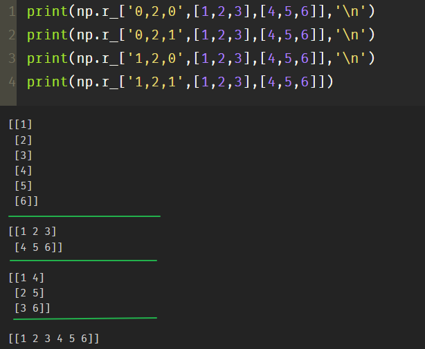 Python数组变形的实现方法有哪些