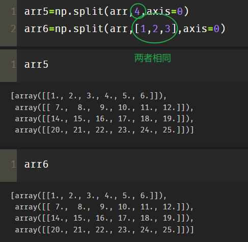 Python数组变形的实现方法有哪些