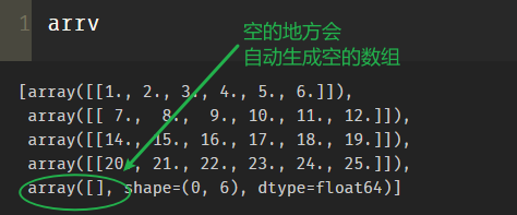 Python数组变形的实现方法有哪些