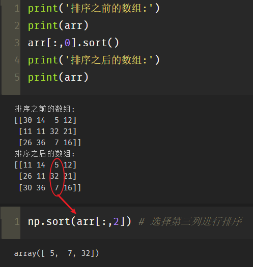 Python数组变形的实现方法有哪些