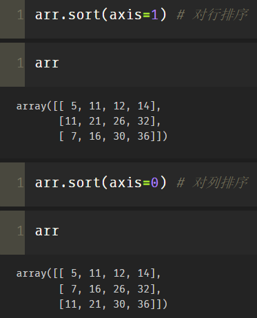 Python数组变形的实现方法有哪些