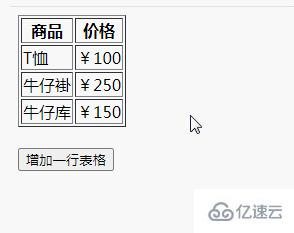 jquery如何增加一行表格