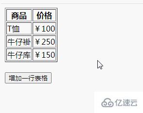 jquery如何增加一行表格