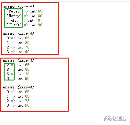 php可不可以重置數(shù)組的鍵名