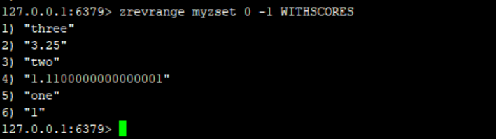 Redis基本数据类型Zset有序集合常用操作实例分析  redis 第3张