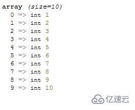 php中数组是什么集合  php 第3张