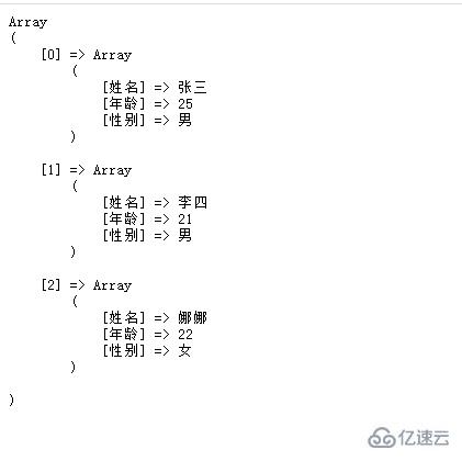 php怎么输出数组的所有元素