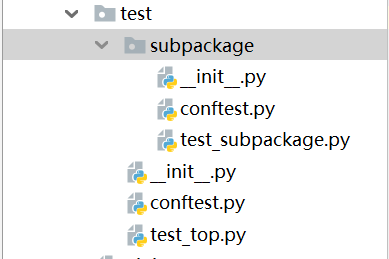 怎么用pytest解读fixture有效性及跨文件共享fixtures