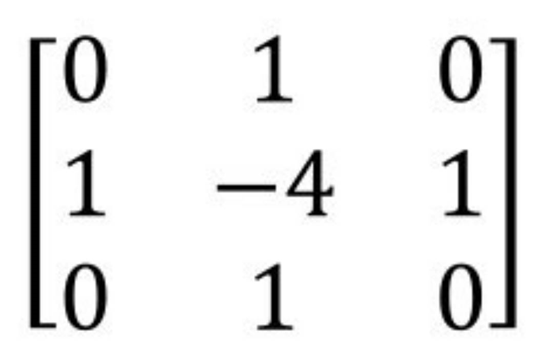 python中的opencv圖像梯度實例分析