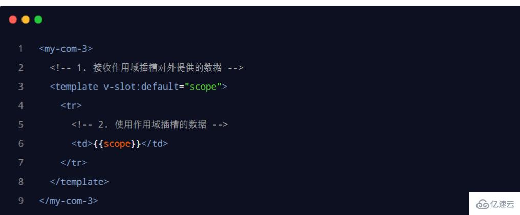 Vue中的插槽如何使用  vue 第9张
