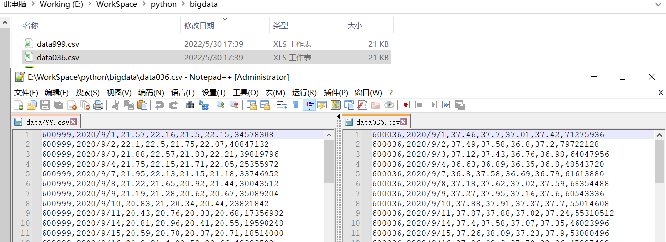 Python数据分析Numpy中常用相关性函数是什么