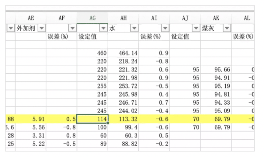 如何利用Python改正excel表格数据